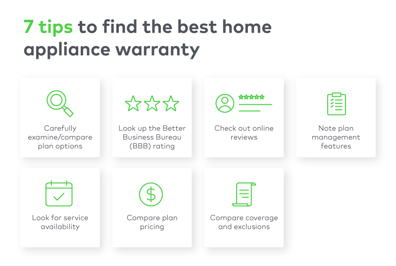 7 tips to find the best home appliance warranty