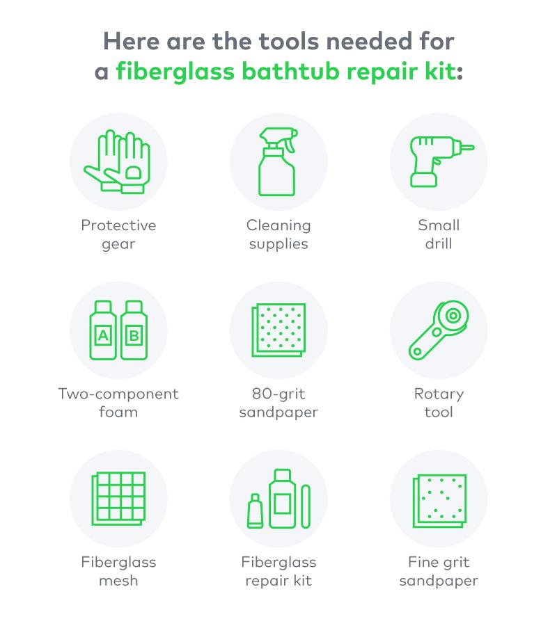 Here are the tools needed for a fiberglass bathtub repair kit: protective gear, cleaning supplies, small drill,two-component foam, 80-grit sandpaper, rotary tool, fiberglass mesh, fiberglass repair kit, fine grit sandpaper