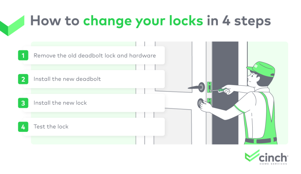 how-to-change-your-locks