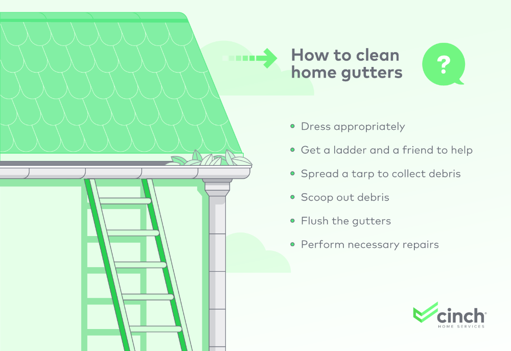 how-to-clean-home-gutters