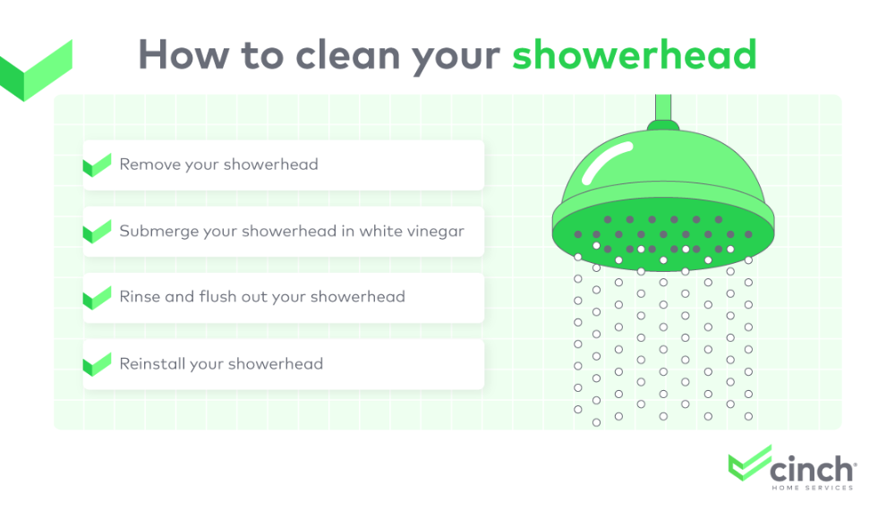 How to Clean a Showerhead