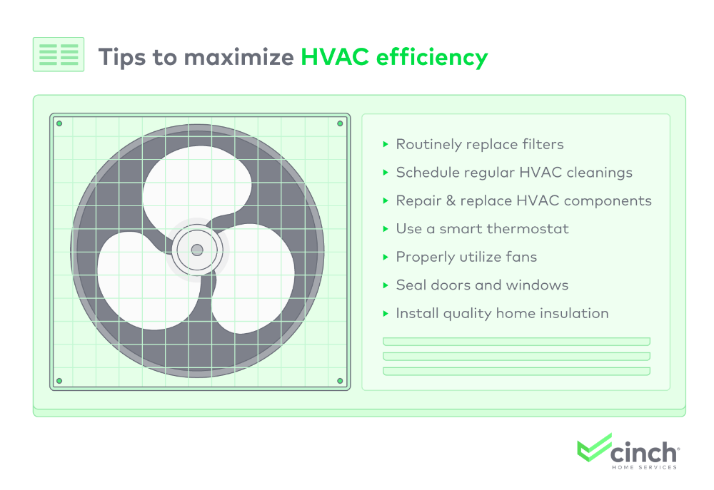 tips-to-maximize-hvac-efficiency