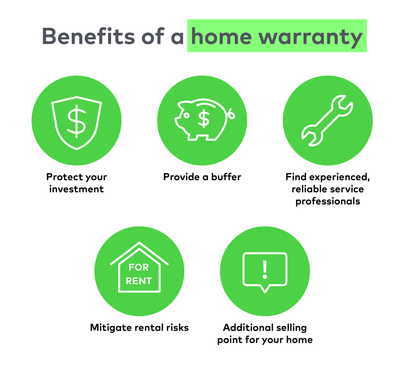 Benefits of a home warranty