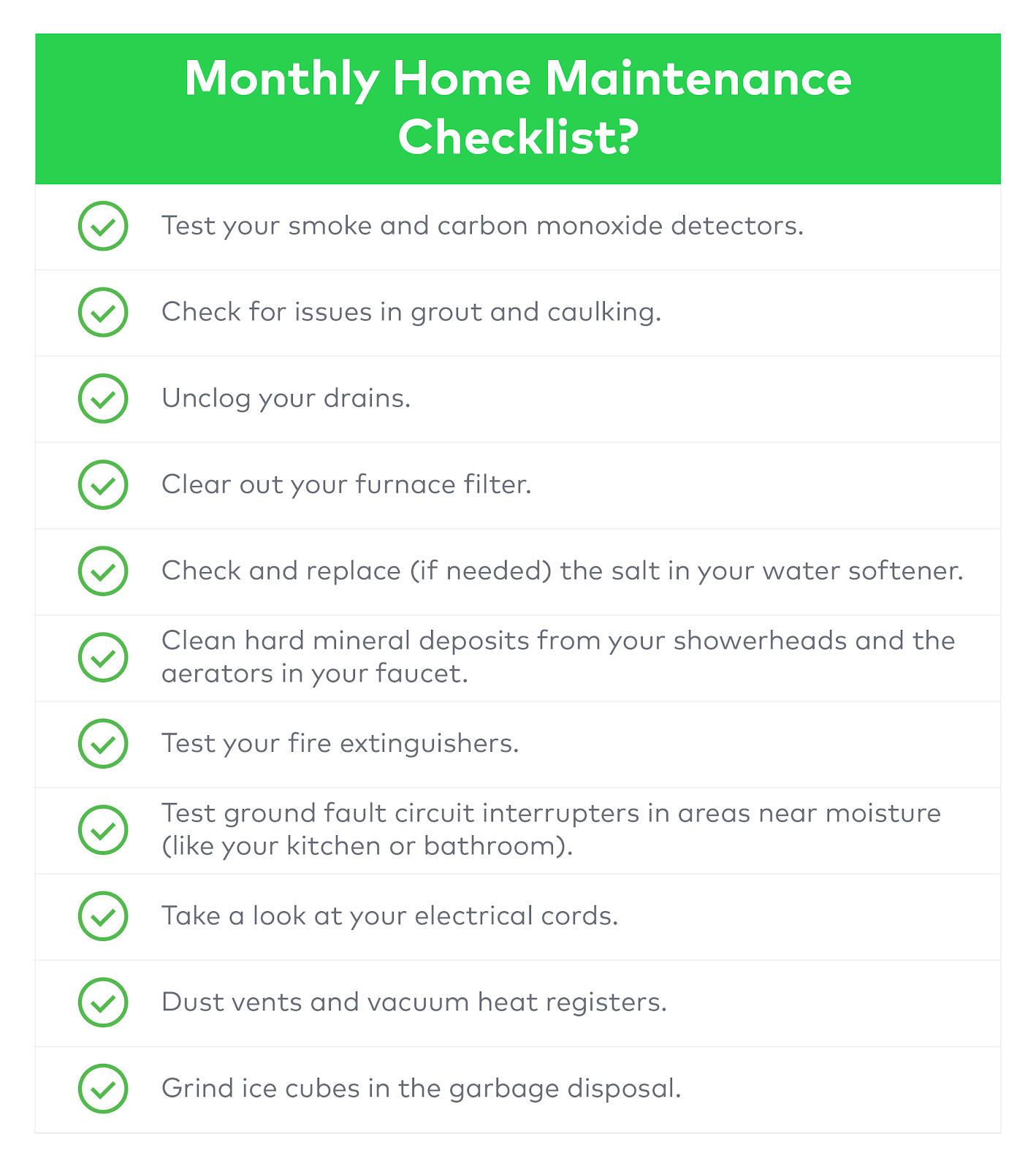 Monthly Home Maintenance Checklist
