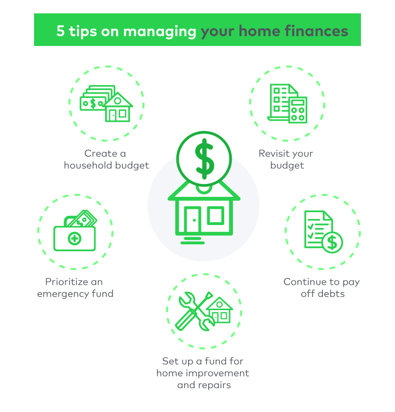 5 tips on managing your home finances
