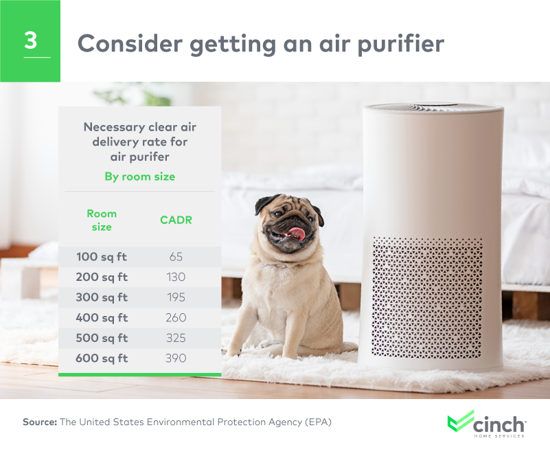 Reduce allergens in your home: Getting an air purifier by room size