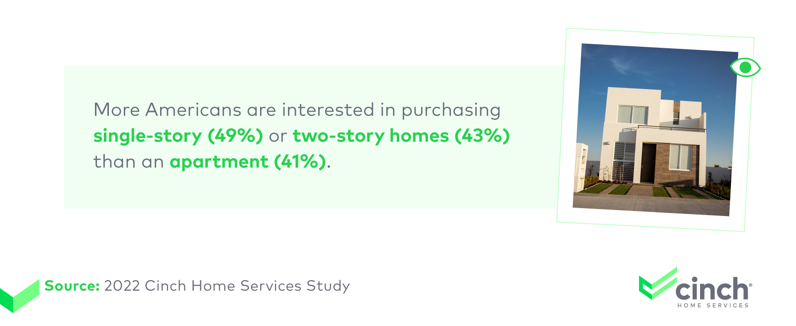 home-vs-apartment-callout