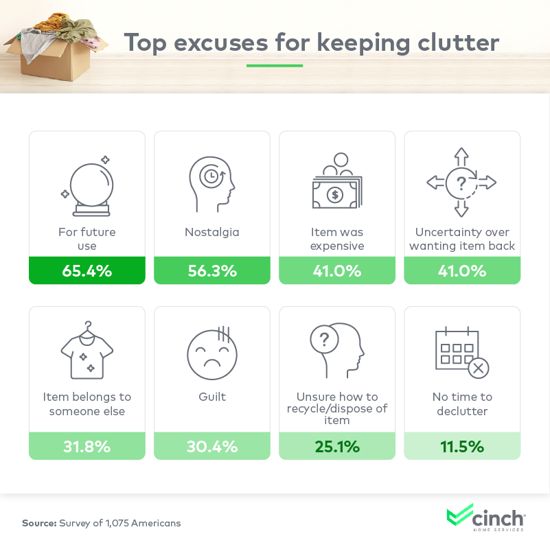 Top excuses for keeping clutter