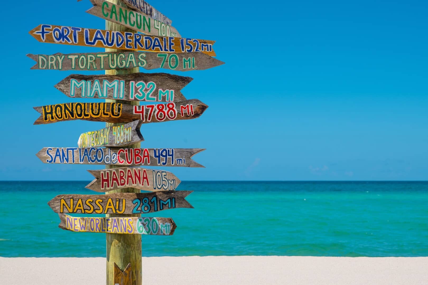 Home warranty in Florida - Signpost of various locations on a beach